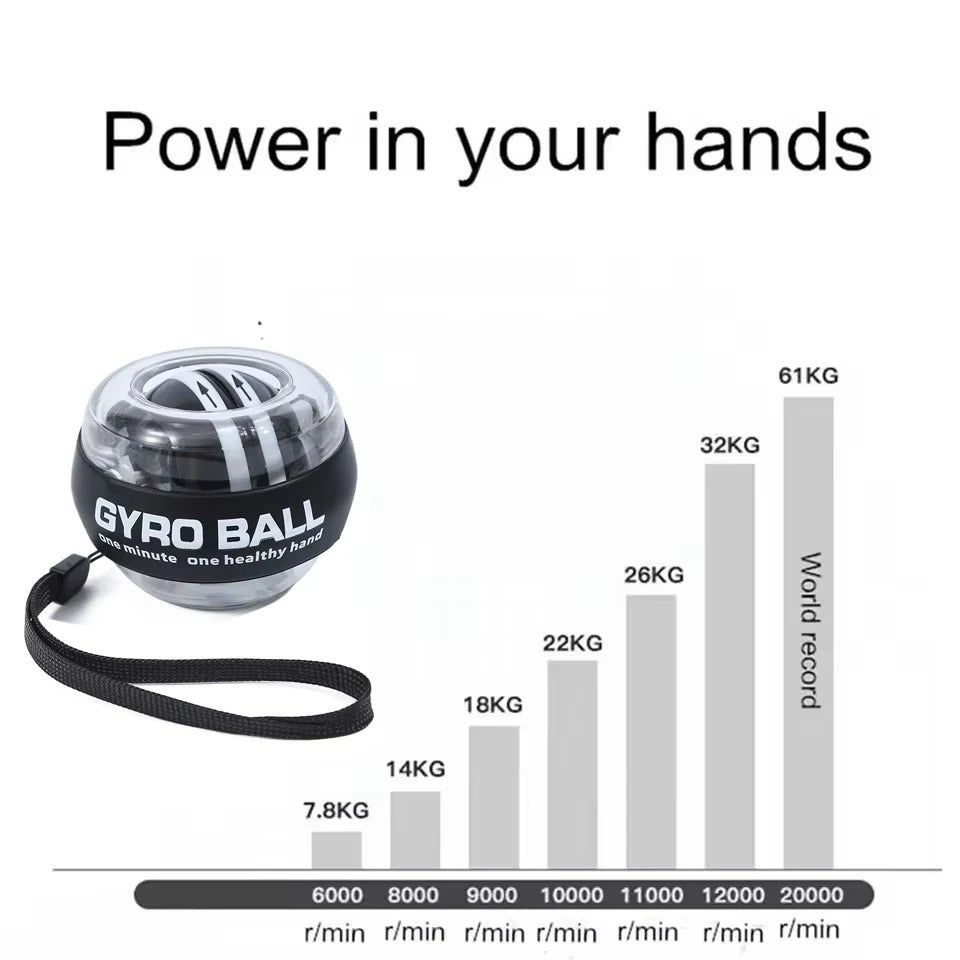 Gyro Hand ball
