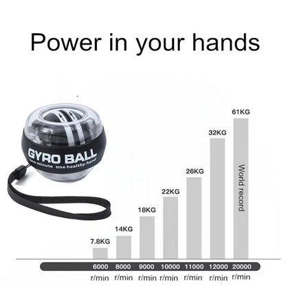 Gyro Hand ball