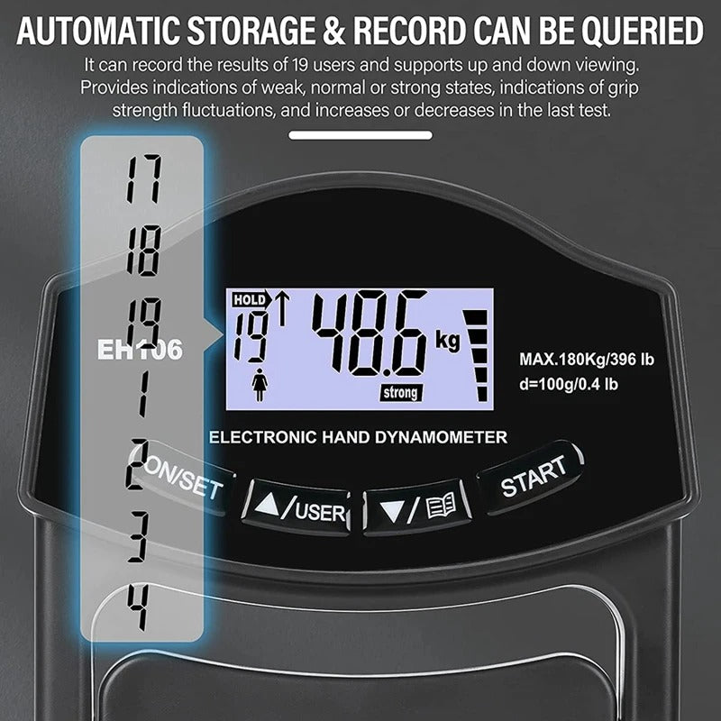 Digital Hand Dynamometer Grip Strength
